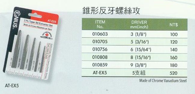 中壢五金,桃園五金,五金批發,五金行,切削工具類,錐形反牙螺絲攻