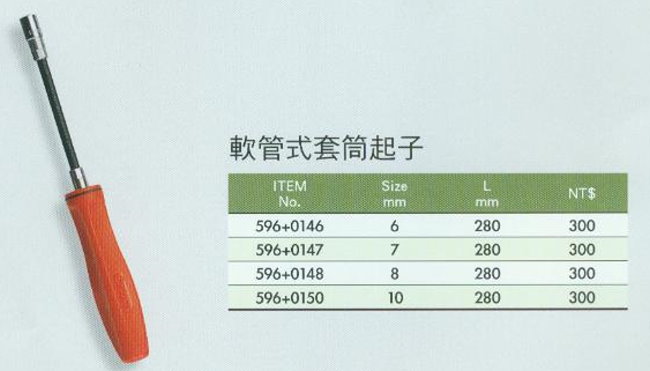 中壢五金,桃園五金,五金批發,五金行,手工具類,軟管式套筒起子