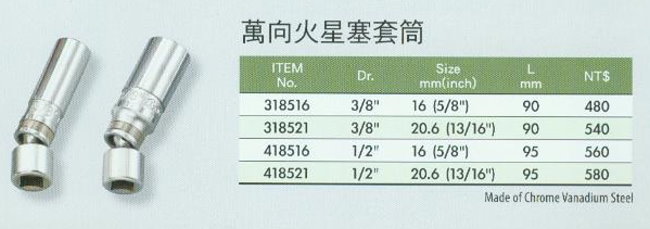 中壢五金,桃園五金,五金批發,五金行,手工具類,萬向火星塞套筒