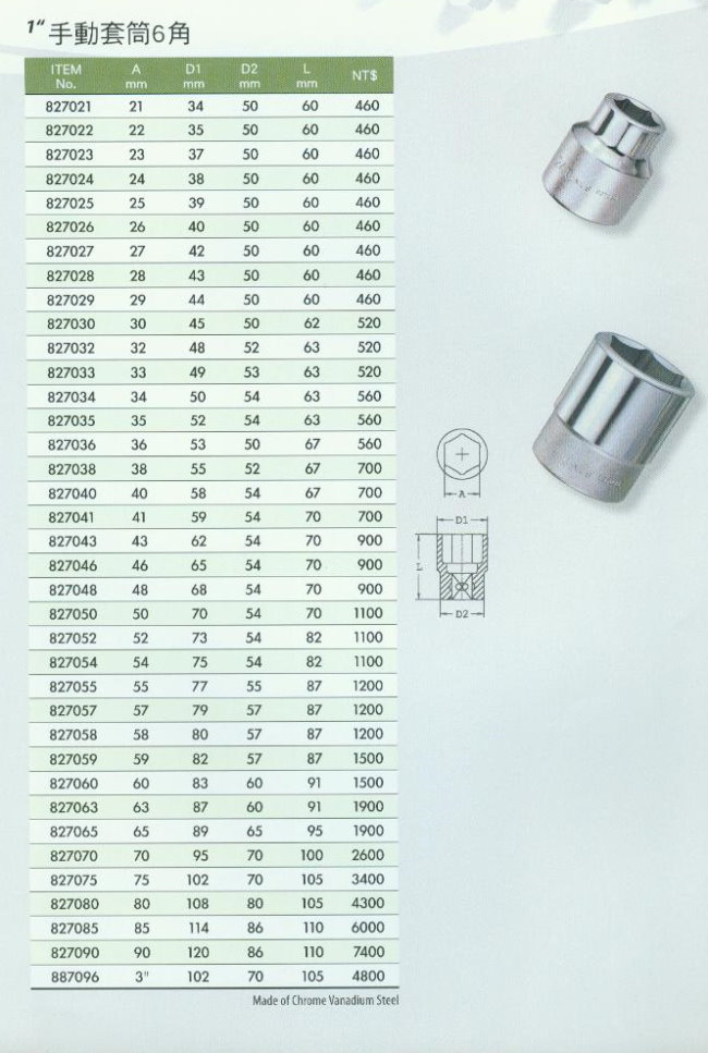 中壢五金,桃園五金,五金批發,五金行,手工具類,1''手動套筒6角