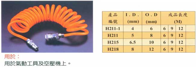 PU管(螺旋型)