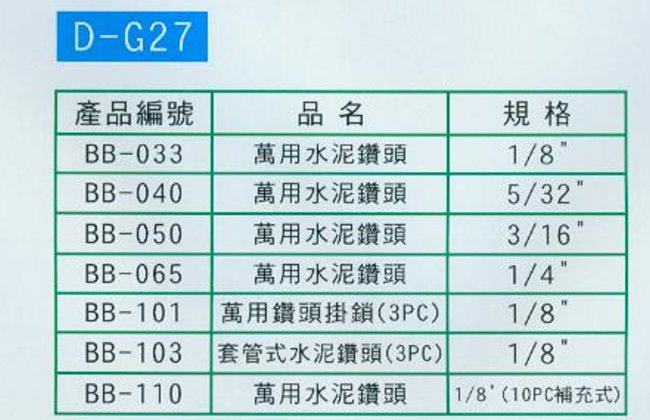 中壢五金,桃園五金,五金批發,五金行,土木營建類,萬用水泥鑽頭