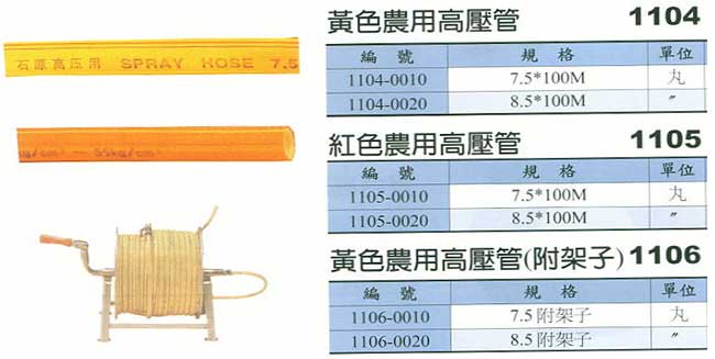 中壢五金,桃園五金,五金批發,五金行,塑膠與橡膠材料,農用高壓管