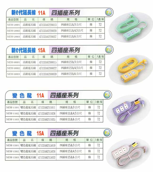 四插座系列