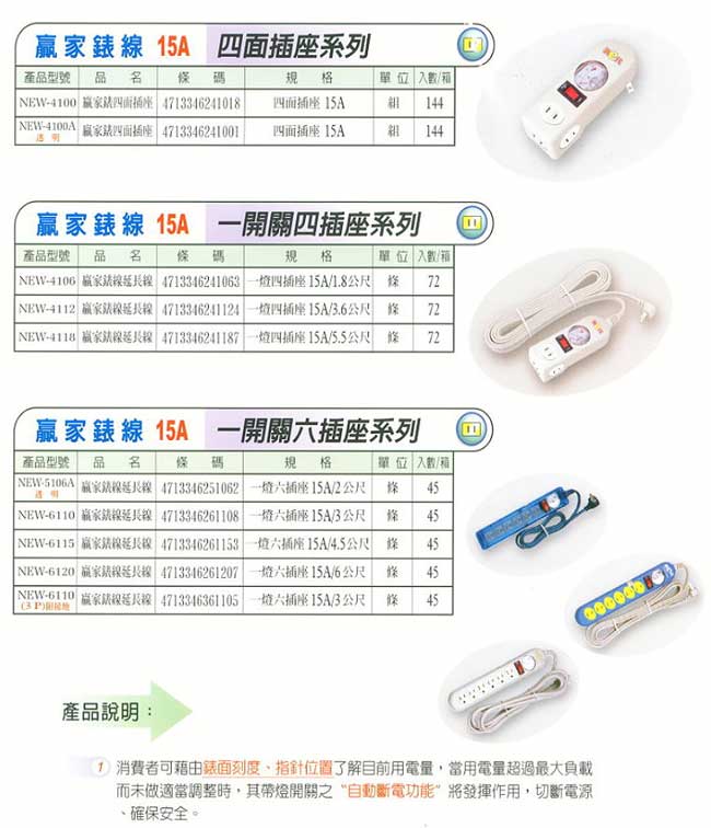 錶線插座系列