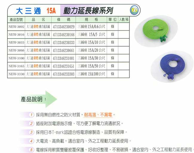 動力延長線