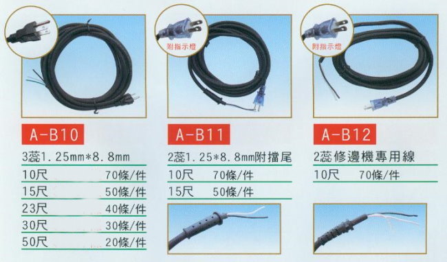 中壢五金,桃園五金,五金批發,五金行,水電材料,電源線
