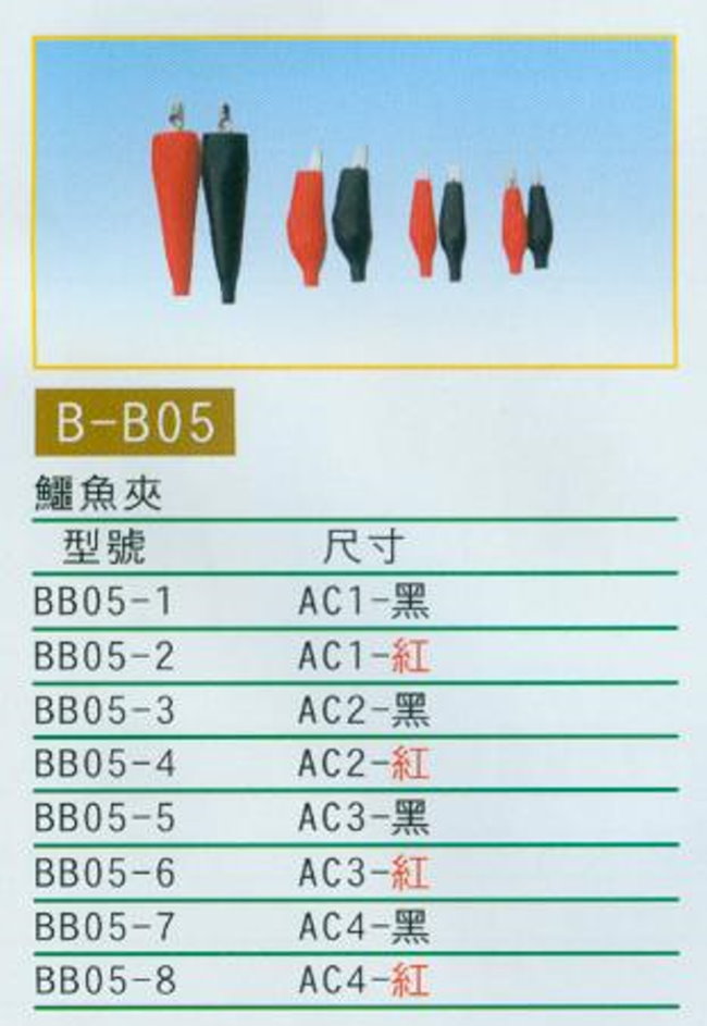 中壢五金,桃園五金,五金批發,五金行,電焊材料,鱷魚夾