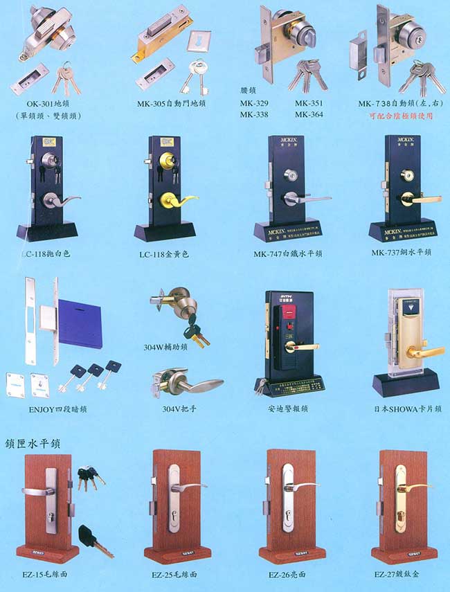 防盜門鎖系列2