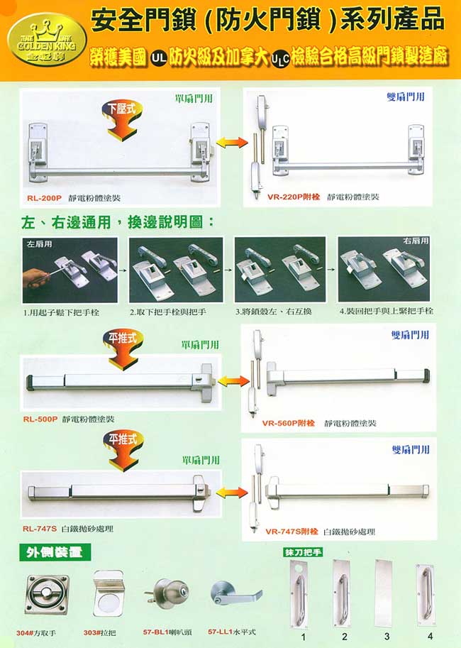 安全門鎖(防火門鎖)系列