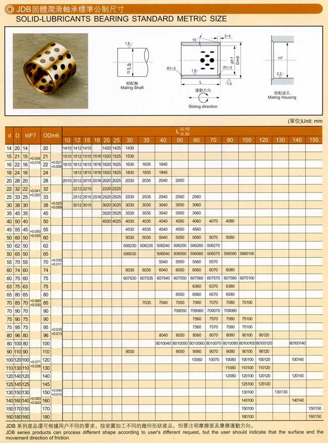 JDB固體潤滑軸承標準公製尺寸