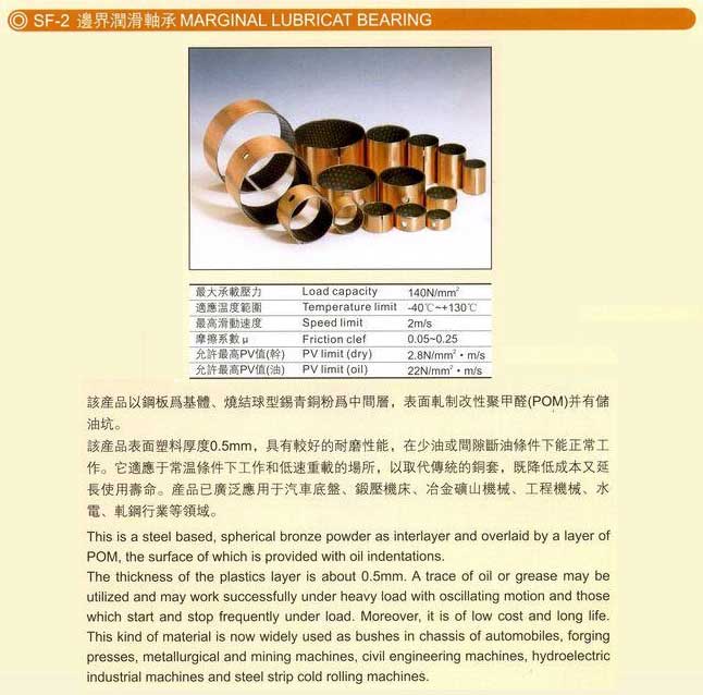中壢五金,桃園五金,五金批發,五金行,培林、鏈條、螺絲,邊界潤滑軸承