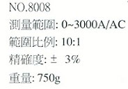 中壢五金,桃園五金,五金批發,五金行,水電材料,多功能轉換器