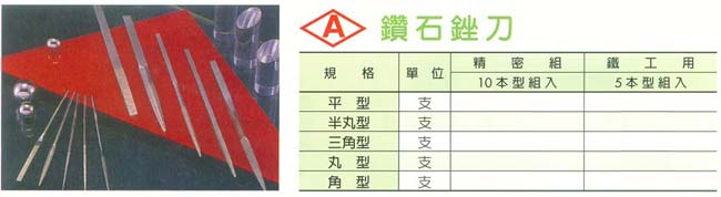中壢五金,桃園五金,五金批發,五金行,研磨材料類,鑽石銼刀