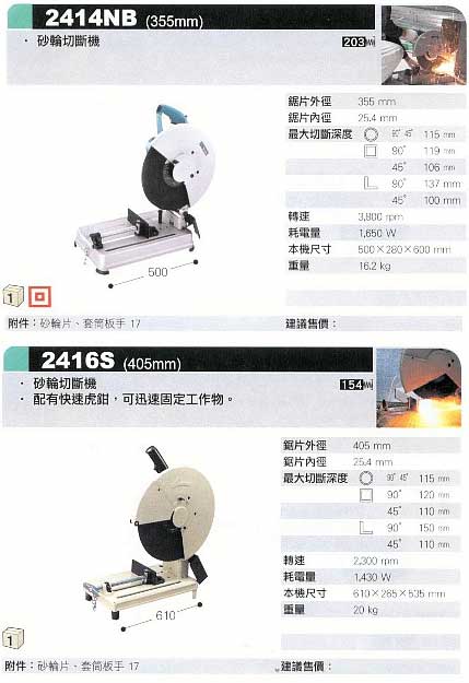 中壢五金,桃園五金,五金批發,五金行,電動工具,砂輪切斷機系列