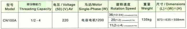 中壢五金,桃園五金,五金批發,五金行,電動工具,車牙機