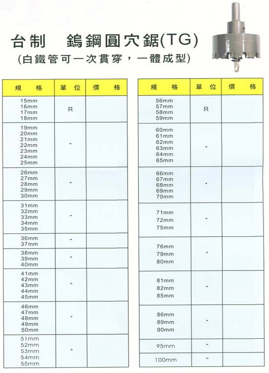 中壢五金,桃園五金,五金批發,五金行,手工具類,鎢鋼圓穴鋸
