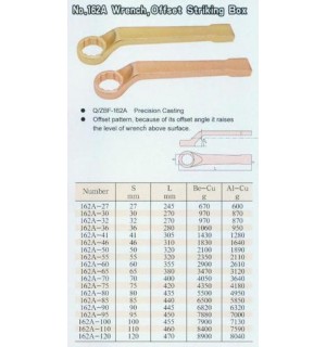 防爆扳手162A