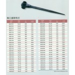 兩口建築板手
