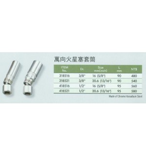 萬向火星塞套筒