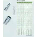 1/2''手動長型套筒