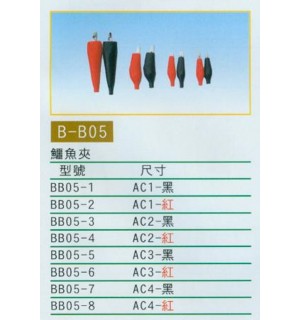 鱷魚夾